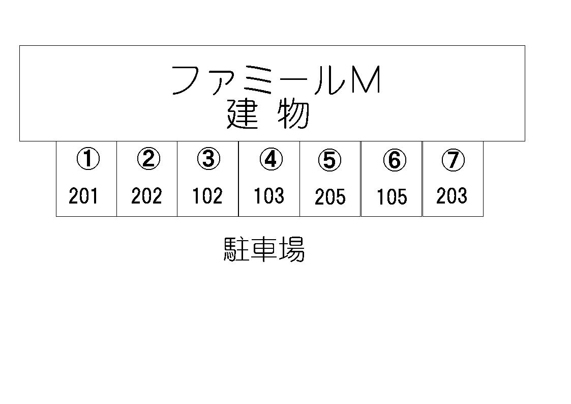 ファミールM